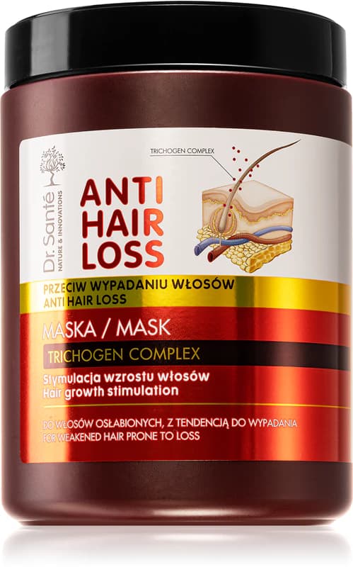 Anti Hair Loss Masker voor Ondersteuning van Haargroei